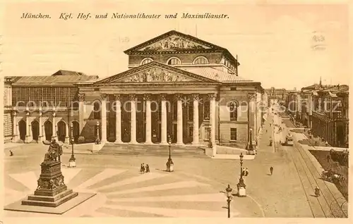 AK / Ansichtskarte 73795202 Muenchen Kgl Hof und Nationaltheater mit Maximilianstrasse Muenchen