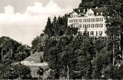 AK / Ansichtskarte Mannenbach Salenstein_TG Christliches Erholungsheim Wartburg 
