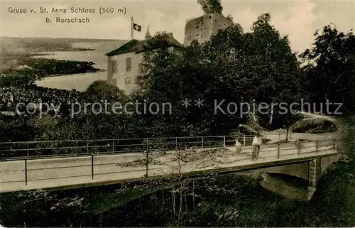 AK / Ansichtskarte Rorschach_Bodensee_SG St Anna Schloss 