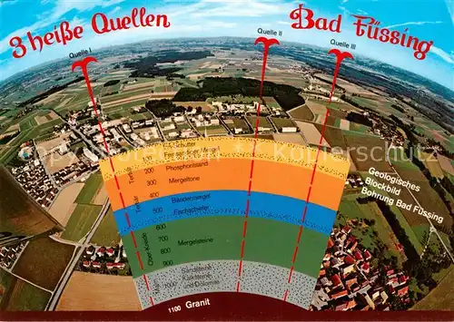 AK / Ansichtskarte  Bad_Fuessing Fliegeraufnahme mit Thermal Mineral Heilquellen Bad_Fuessing