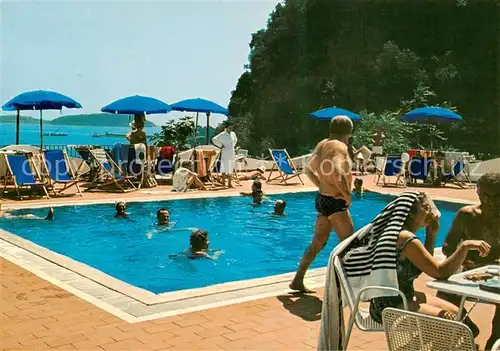 AK / Ansichtskarte 73796568 Casamicciola_Isola_d_Ischia_IT Pensione Bagnitiello Pool 