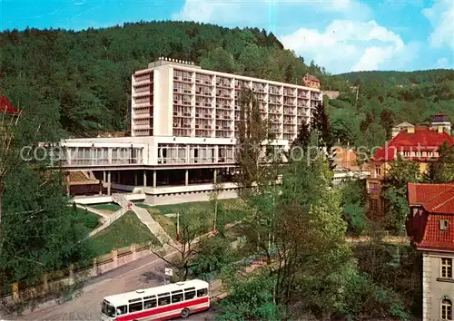 AK / Ansichtskarte 73796726 Karlovy_Vary_Karlsbad Lazenske sanatorium Sanssouci 