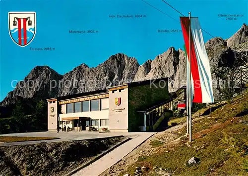 AK / Ansichtskarte  Seilbahn_Cable-Car_Telepherique Glitscherbahn Ramsau 