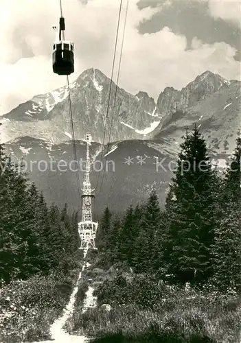 AK / Ansichtskarte  Seilbahn_Cable-Car_Telepherique Vysoke Tatry 