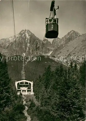 AK / Ansichtskarte  Seilbahn_Cable-Car_Telepherique Vysoke Tatry 