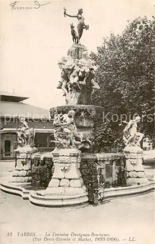 AK / Ansichtskarte Tarbes_65 La Fontaine Duvignau Bousiques 