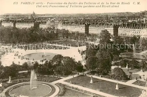 AK / Ansichtskarte Paris_75 Panorama du Jardin des Tuileries et de la Rue de Rivoli 