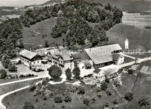 AK / Ansichtskarte Olten_SO Hotel Restaurant Froburg Fliegeraufnahme 