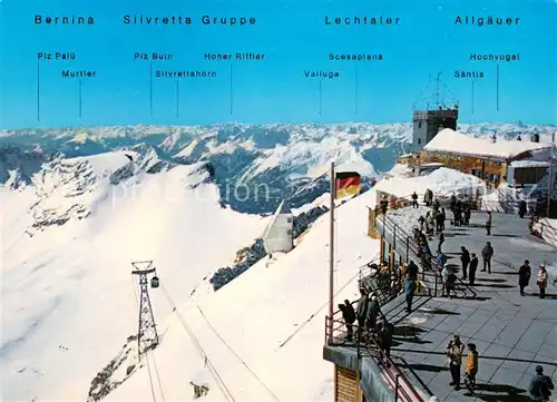 AK / Ansichtskarte  Seilbahn_Cable-Car_Telepherique Zugspitze Allgaeuer Lechtaler 