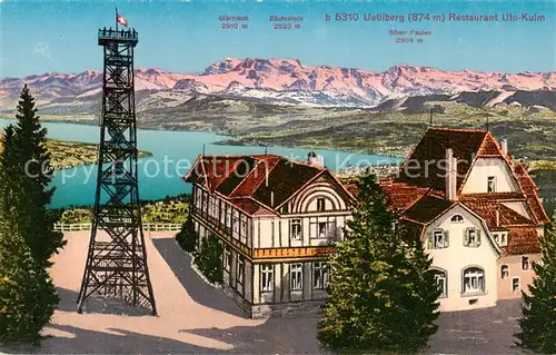 AK / Ansichtskarte Uetliberg_ZH Restaurant Uto Kulm Panorama Uetliberg ZH