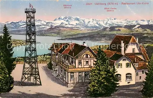 AK / Ansichtskarte Uetliberg_ZH Restaurant Uto Kulm Uetliberg ZH