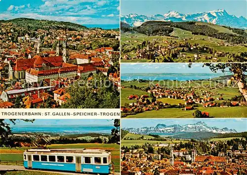 AK / Ansichtskarte St_Gallen_SG Fliegeraufnahmen Panorma Alpenblick Eisenbahn St_Gallen_SG