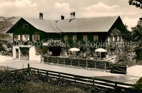 AK / Ansichtskarte  Oberstdorf Cafe Gaststaette Binz Oberstdorf