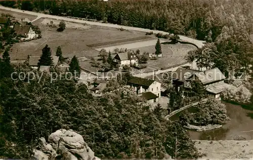 AK / Ansichtskarte 73801473 Jonsdorf Hotel Gondelfahrt Blick vom Nonnenfelsen Jonsdorf