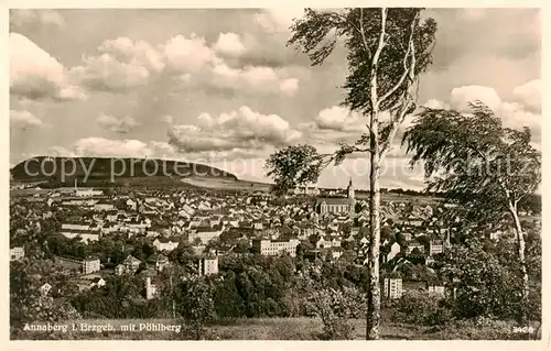 AK / Ansichtskarte 73801568 Annaberg_-Buchholz_Erzgebirge Panorama mit Poehlberg 