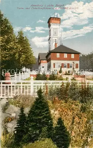 AK / Ansichtskarte  Annaberg_-Buchholz_Erzgebirge Turm und Unterkunftshaus auf dem Poehlberg 