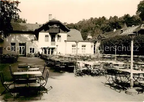 AK / Ansichtskarte 73801834 Loessnitzgrund_Dresden HO Gaststaette Meierei im Loessnitzgrund 