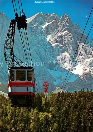 AK / Ansichtskarte 73802670 Seilbahn_Cable-Car_Telepherique Zugspitze  