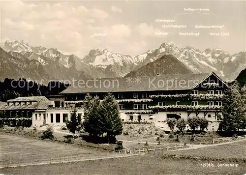 AK / Ansichtskarte  Sonthofen__Oberallgaeu Alpen Moor und Kneippbad Sonnenalp 