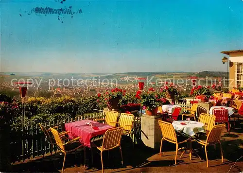 AK / Ansichtskarte  Bad_Mergentheim Blick vom Waldeck Terrasse Bad_Mergentheim