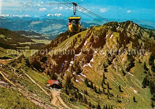 AK / Ansichtskarte 73804589 Seilbahn_Cable-Car_Telepherique Allgaeu Altmann Saentis 