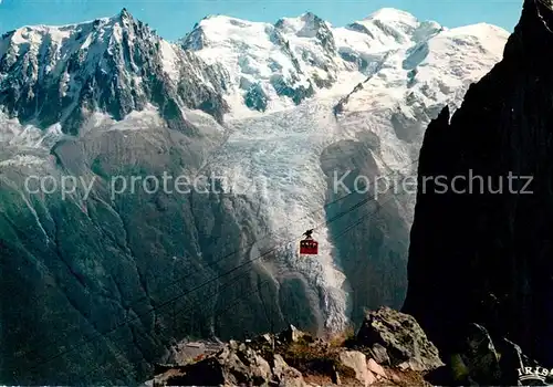 AK / Ansichtskarte  Seilbahn_Cable-Car_Telepherique Chamonix Mont Blanc 