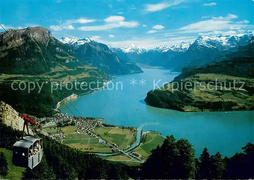 AK / Ansichtskarte  Seilbahn_Cable-Car_Telepherique Urmiberg Vierwaldstaettersee 