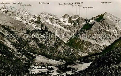 AK / Ansichtskarte  Birgsau_Oberstdorf Panorama 