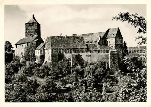 AK / Ansichtskarte  Rothenfels_Unterfranken Burg Rothenfels Rothenfels Unterfranken