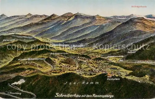 AK / Ansichtskarte 73805354 Schreiberhau_Szklarska_Poreba_Riesengebirge_PL Panorama 