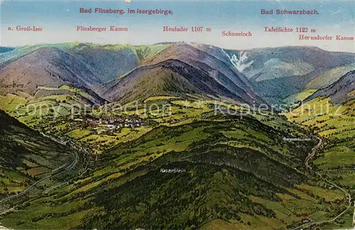 AK / Ansichtskarte 73806710 Bad_Flinsberg_Swieradow_Zdroj_PL Panorama mit Bad Schwarzbach Isergebirge Vogelschaukarte Photochromie 