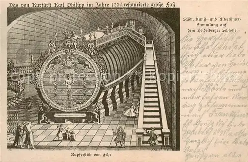 AK / Ansichtskarte  Heidelberg_Erzgebirge Grosses Fass Kupferstich von Fehr Heidelberg Erzgebirge