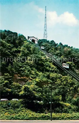 AK / Ansichtskarte  Bergbahn Monongahel Inclined Plane Pittsburgh Bergbahn