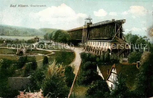 AK / Ansichtskarte  Bad_Koesen Gradierwerk Bad_Koesen