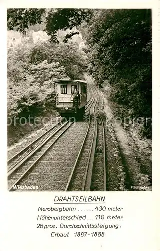 AK / Ansichtskarte  Drahtseilbahn Wiesbaden  