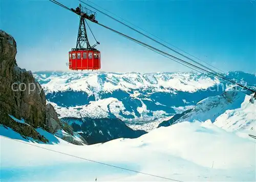 AK / Ansichtskarte  Seilbahn_Cable-Car_Telepherique Saentis Schwaegalp  