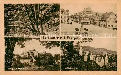 AK / Ansichtskarte 73811500 Hartenstein_Zwickau_Sachsen Schloss Hartenstein Markt Schloss Stein 