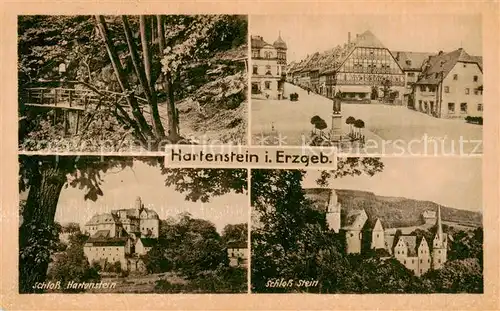 AK / Ansichtskarte  Hartenstein_Zwickau_Sachsen Schloss Hartenstein Markt Schloss Stein 