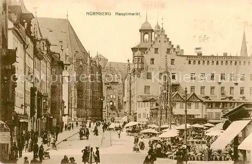 AK / Ansichtskarte Nuernberg Hauptmarkt Nuernberg
