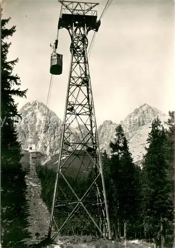 AK / Ansichtskarte  Seilbahn_Cable-Car_Telepherique Vysoke Tatry Tatranska Lomnica 