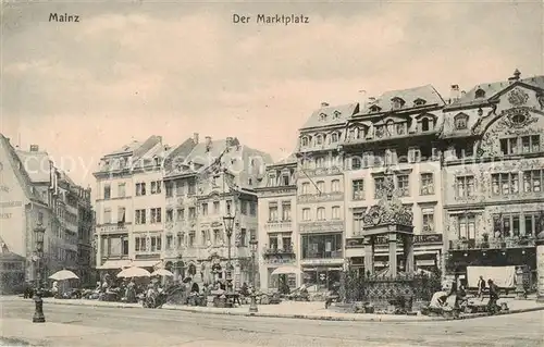 AK / Ansichtskarte  Mainz__Rhein Der Marktplatz 