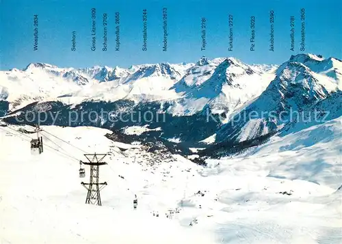 AK / Ansichtskarte 73812725 Seilbahn_Cable-Car_Telepherique Arosa Panorama Vom Hoernli 