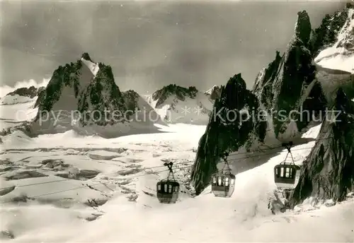 AK / Ansichtskarte  Seilbahn_Cable-Car_Telepherique Chamonix Mont Blanc 