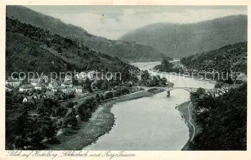 AK / Ansichtskarte 73812908 Heidelberg_Neckar Panorama mit Blick auf Schlierbach und Ziegelhausen Heidelberg Neckar