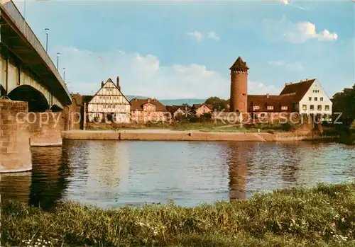 AK / Ansichtskarte 73813335 Holzminden_Weser Uferpartie am Fluss Jugendherberge Holzminden Weser