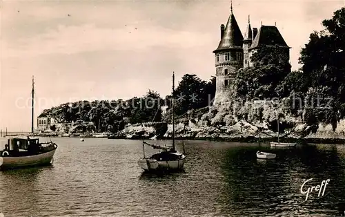 AK / Ansichtskarte Pornic_44 Le Chateau 
