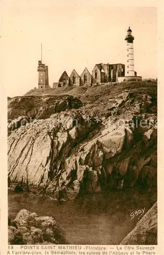 AK / Ansichtskarte Pointe_Saint Mathieu_Plougonvelin_29_Finistere A larriere plan le Semaphore les ruines de lAbbaye et le Phare 