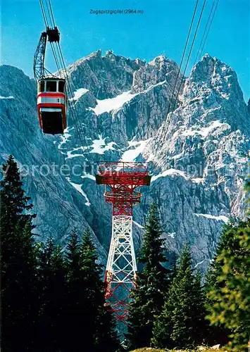 AK / Ansichtskarte  Seilbahn_Cable-Car_Telepherique Zugspitze  