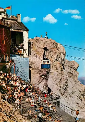 AK / Ansichtskarte  Seilbahn_Cable-Car_Telepherique Zugspitze  