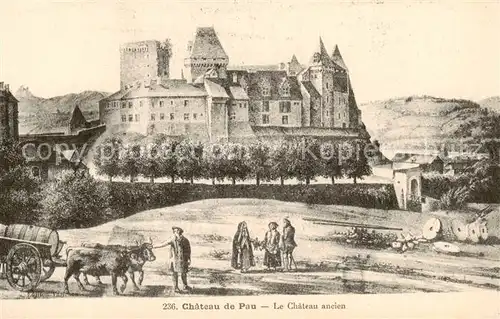AK / Ansichtskarte Pau_64 Chateau de Pau Le Chateau ancien 